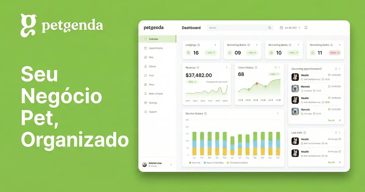 Multi-device support